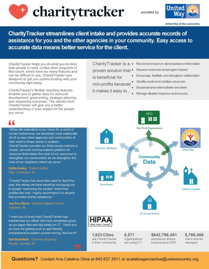 CharityTracker flyer graphic