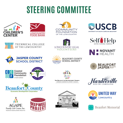 logo farm for agencies and companies on the MOSS steering committee